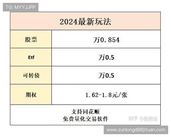 尊龙国际开户客户服务支持详解遇到注册问题如何快速获得专业帮助