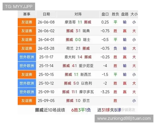 世界杯赛场伊拉克VS挪威比赛红黄牌判罚规则详解及裁判判罚标准解析